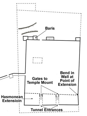 Nehemiah's Wall in Jerusalem 445 BC