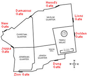 The eight gates in Jerusalem's Old City labeled and identified.