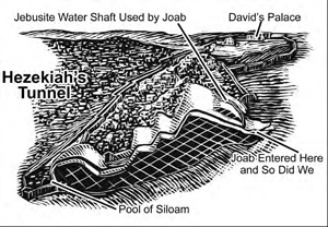 Hezekiah's Tunnel Diagram, map, illustration