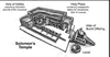 Solomon's Temple diagram