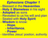 Ephesians Chapter 1