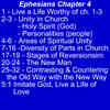 Ephesians chapter 4