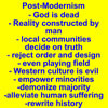 Postmodernism