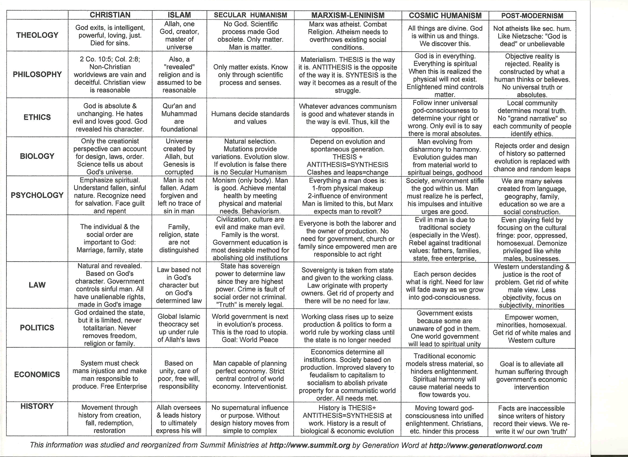 Buy research papers online cheap comparison matrix paper on leadership