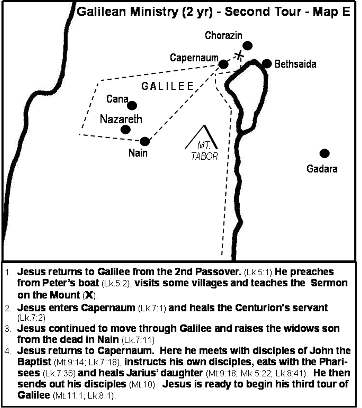 Jesus ministry in Galilee