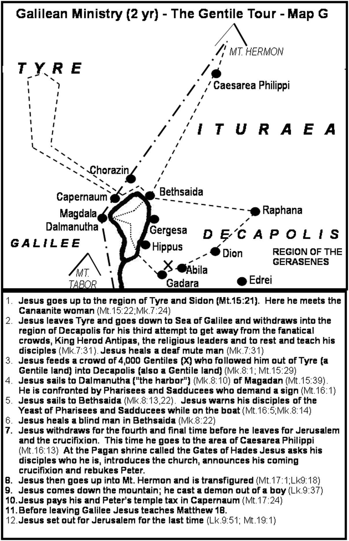 Map of Jesus Ministry in Galilee