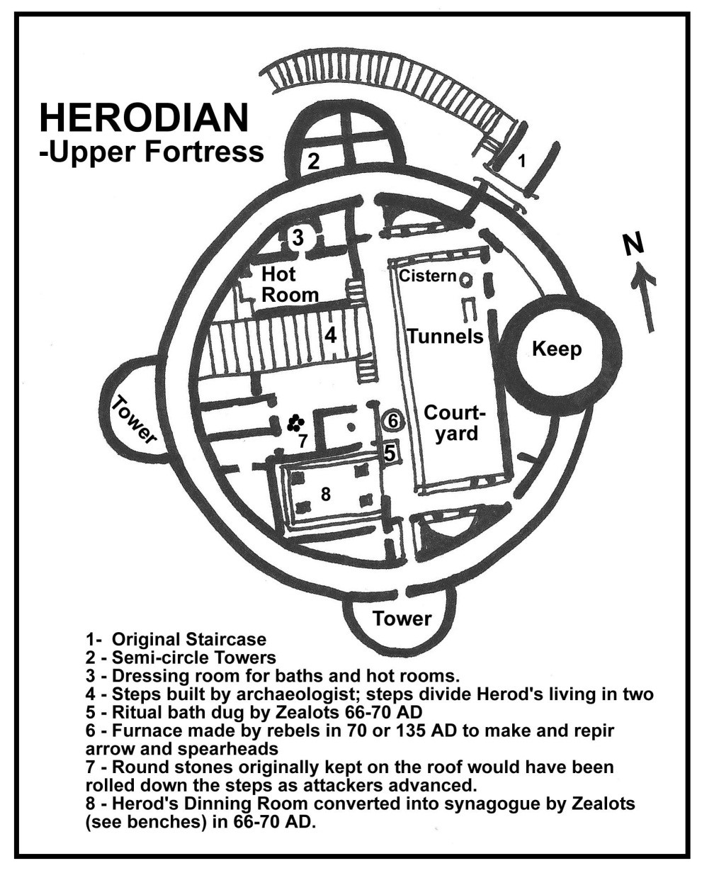 Herodion Excavation Map