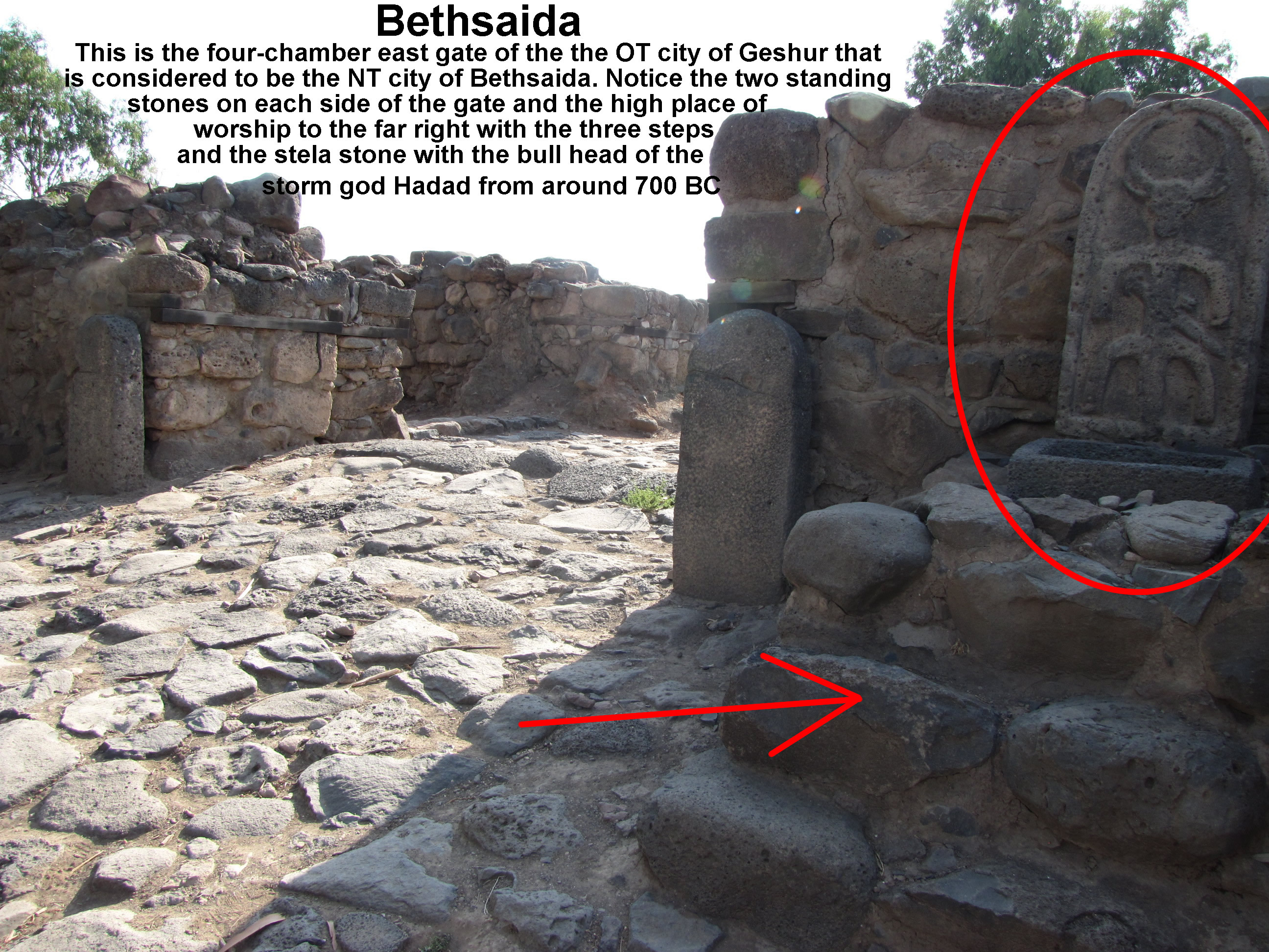 Gate of Geshur, Bethsaida