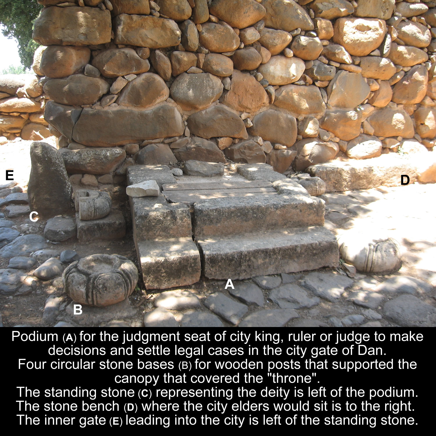 Dan inner Israelite gate system king podium elder bench