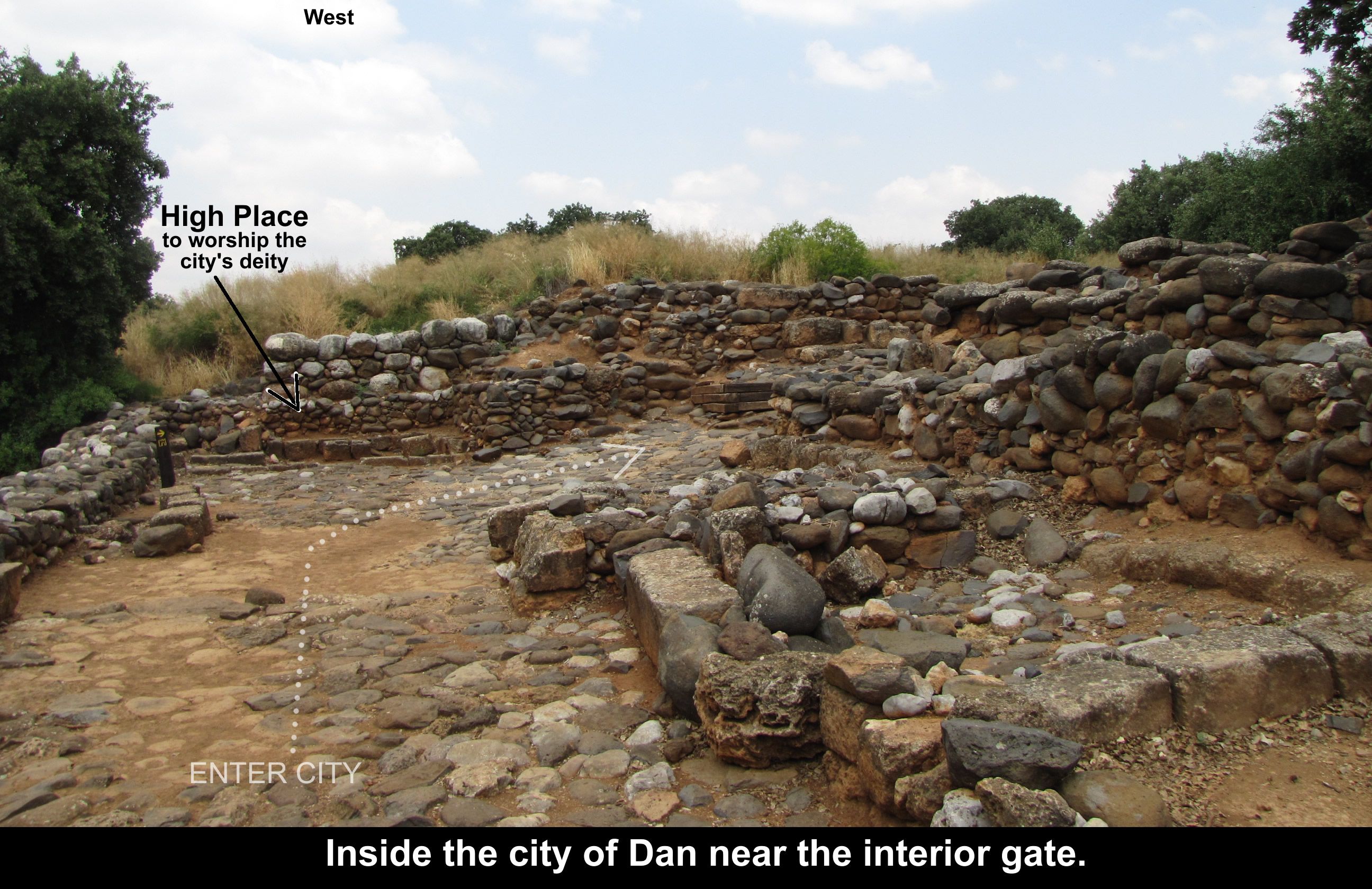 Dan gate systems at Tel Dan, inside the gate