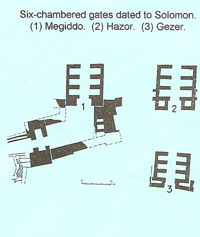 The three gates that Solomon had built according to 1 Kings 9:15