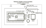 Ezekiel 9 Temple Diagram