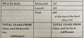 Eschatology of Methuselah's Age