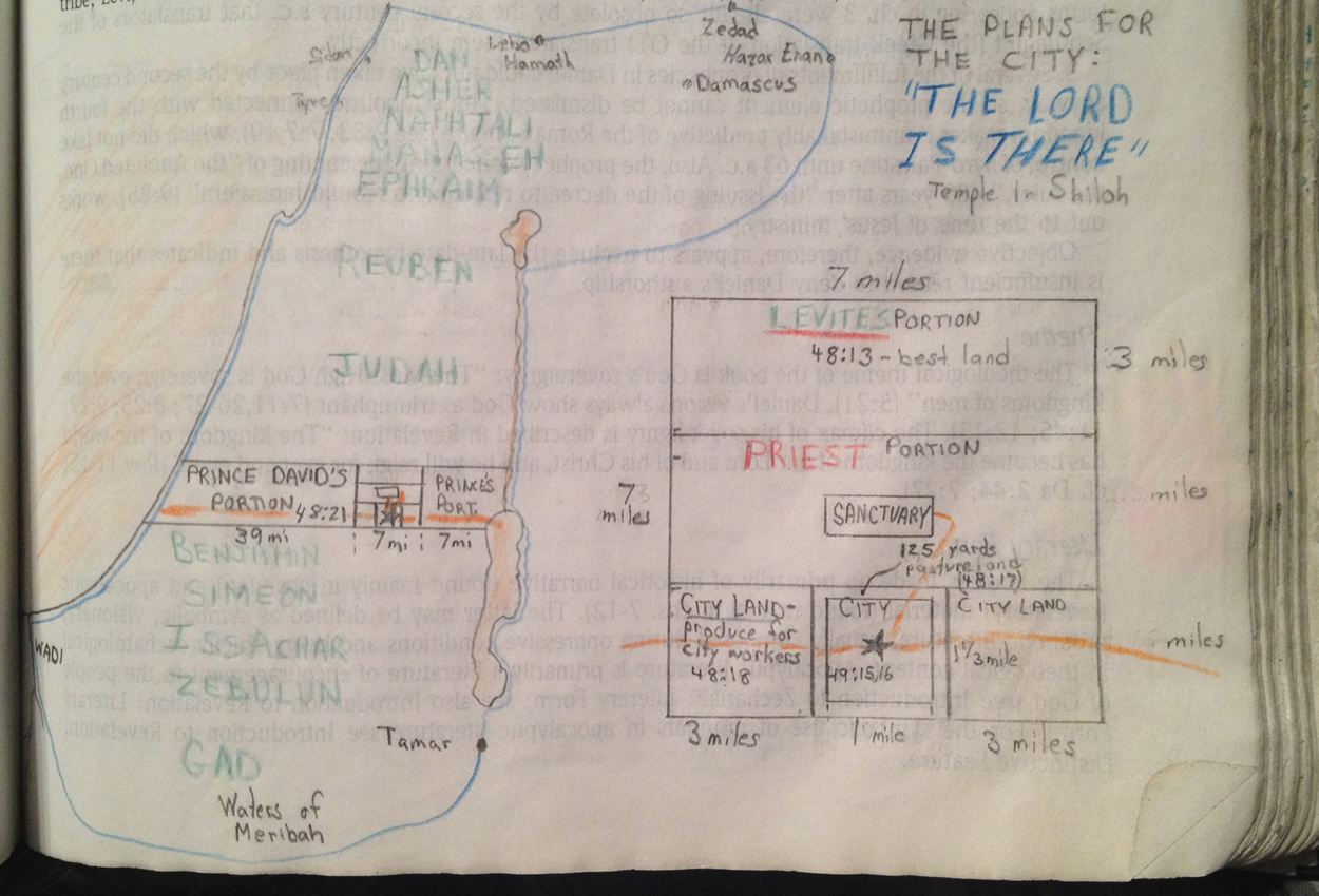 assignment 3 the division of land