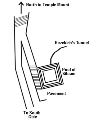 Details of the steps/road leading north to the Temple Mount and the position of the Pool of Siloam and Hezekiah's Tunnel. 