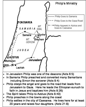 Details of Philip's travels in the book of Acts.