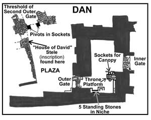 Nehemiah's Wall in Jerusalem 445 BC