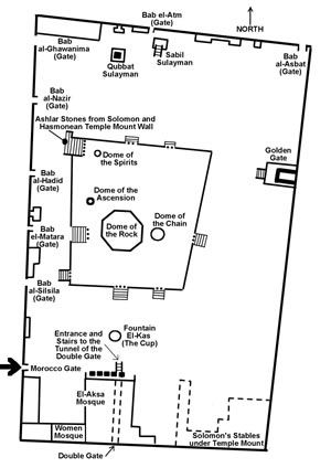 Details of the Temple Mount today.