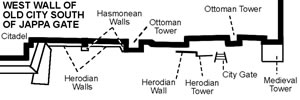 Details of the west wall of the Old City Jerusalem 