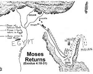 Nehemiah's Wall in Jerusalem 445 BC