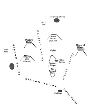 Nehemiah's Wall in Jerusalem 445 BC