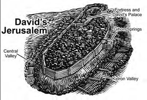 City of David diagram, 1000 BC