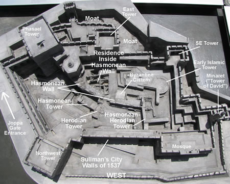The Jerusalem Citadel