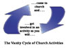 Church Cycle of Vanity