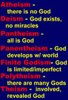 World Views concerning God