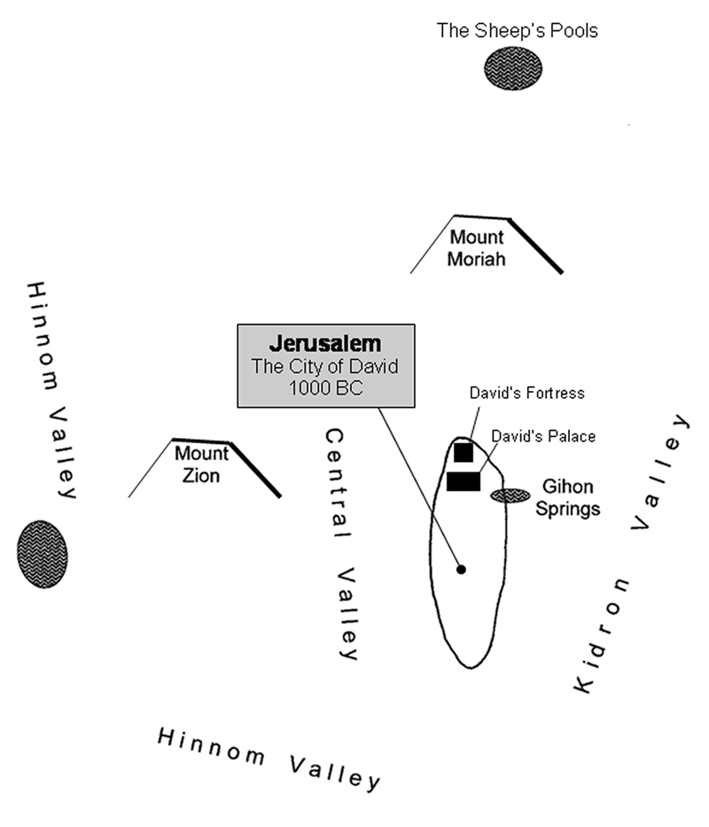 Jerusalem Walls 1000 BC David takes Jerusalem from Jebusites