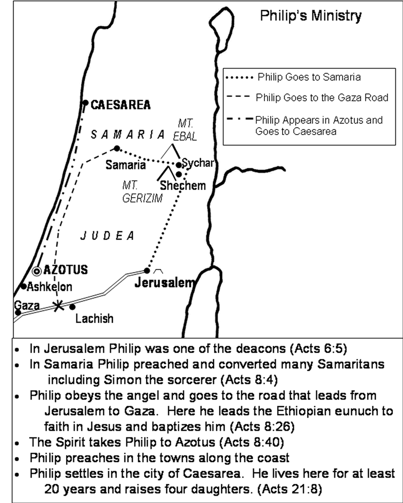 Philip, Acts 8, 21