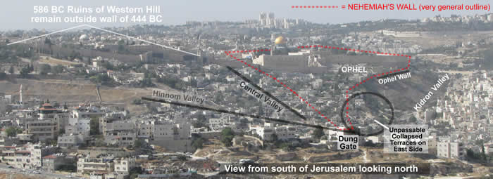 South view of the city Jerusalem