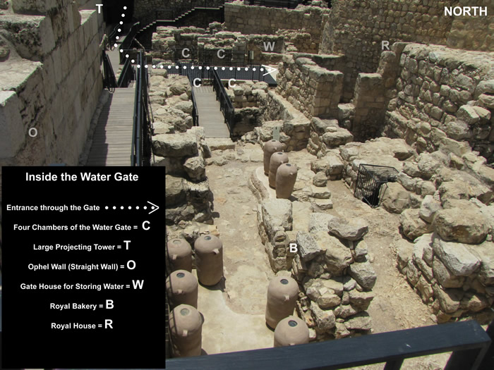 Details of the Water Gate, Nehemiah 3
