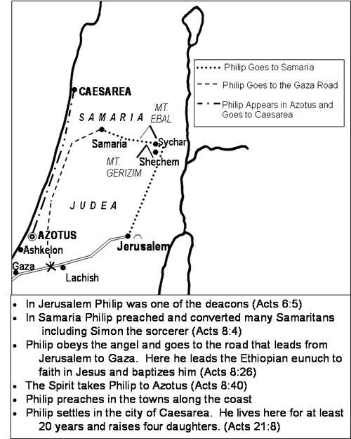 Philip's Ministry in Acts