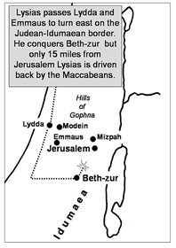 Lysias vs. Judas Maccabeaus