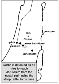Seron vs. Judas Maccabeaus