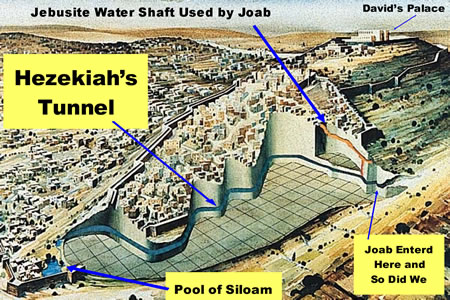 Hezekiah's tunnel 