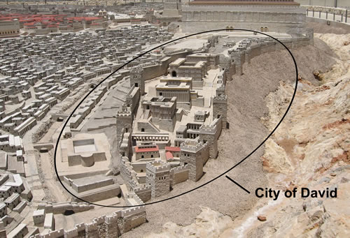 City of David