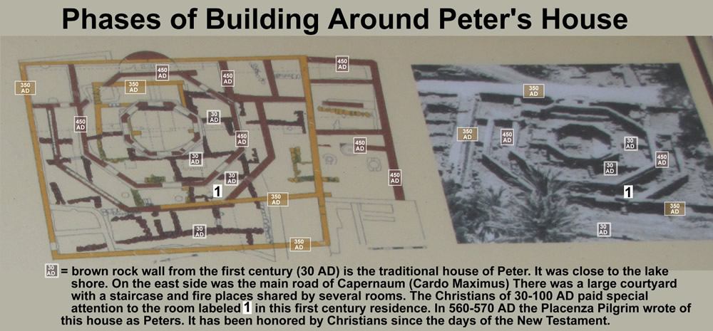 Phases of Building around Peter's House since 30 AD in the First Century