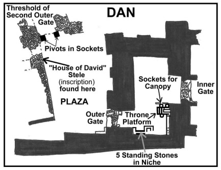 Dan - Israel Gate