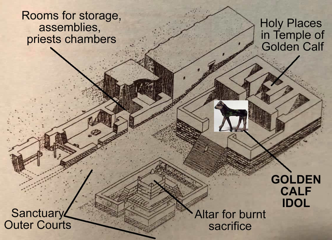 Diagram of Golden Calf Shrine Temple in Dan Israel