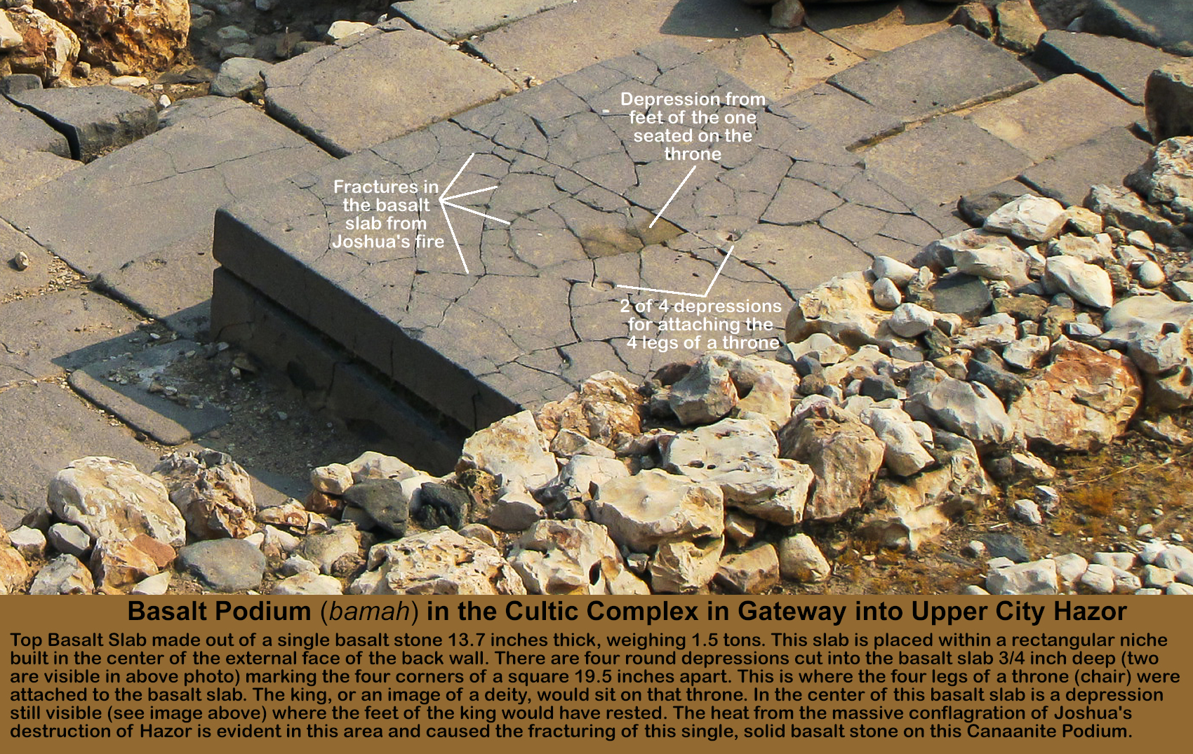 Marks on basalt stone podium of 1400 BC in Hazor's Plaza Complex