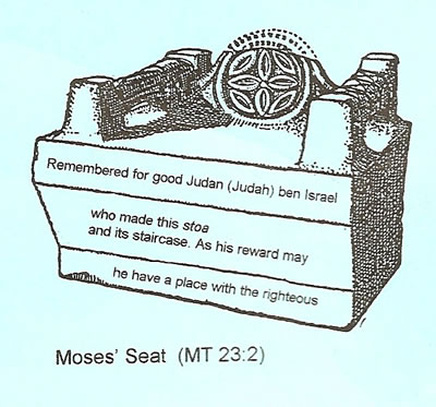 Drawing of "the seat of Moses" with translation of Greek inscription.  Taken from workbook from Jerusalem University College.