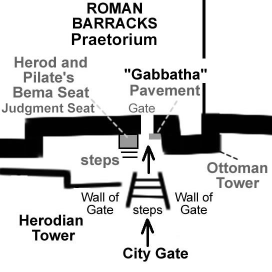 Map, detail diagram, West wall Jerusalem 30 AD, Pilate Judgment Seat Gabbatha Stone Pavement Praetorium Jesus Trial, gate
