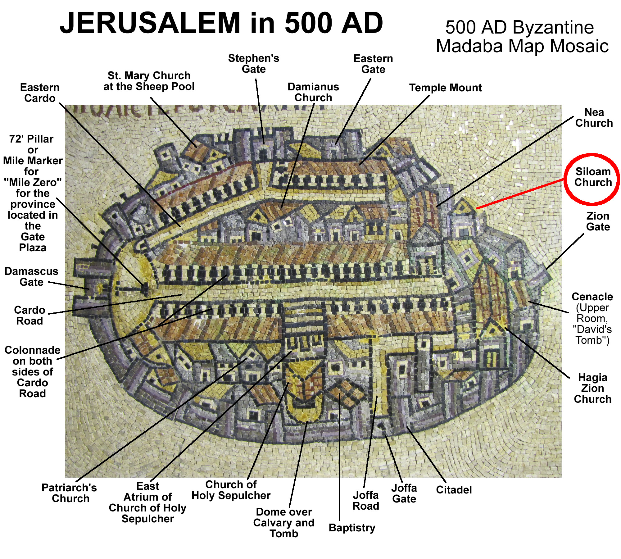 Madaba map showing the location of the Siloam Church at the end of Hezekiah's Tunnel.