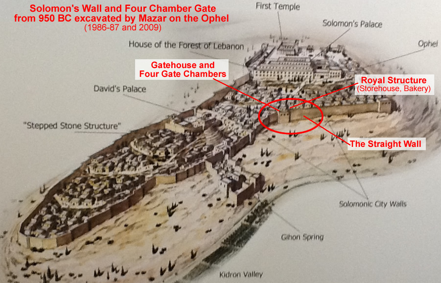 Solomon's City Jerusalem, North Gate, Ophel, Gate House, Tower, Wall, Ophel, Map, Diagram, Labels