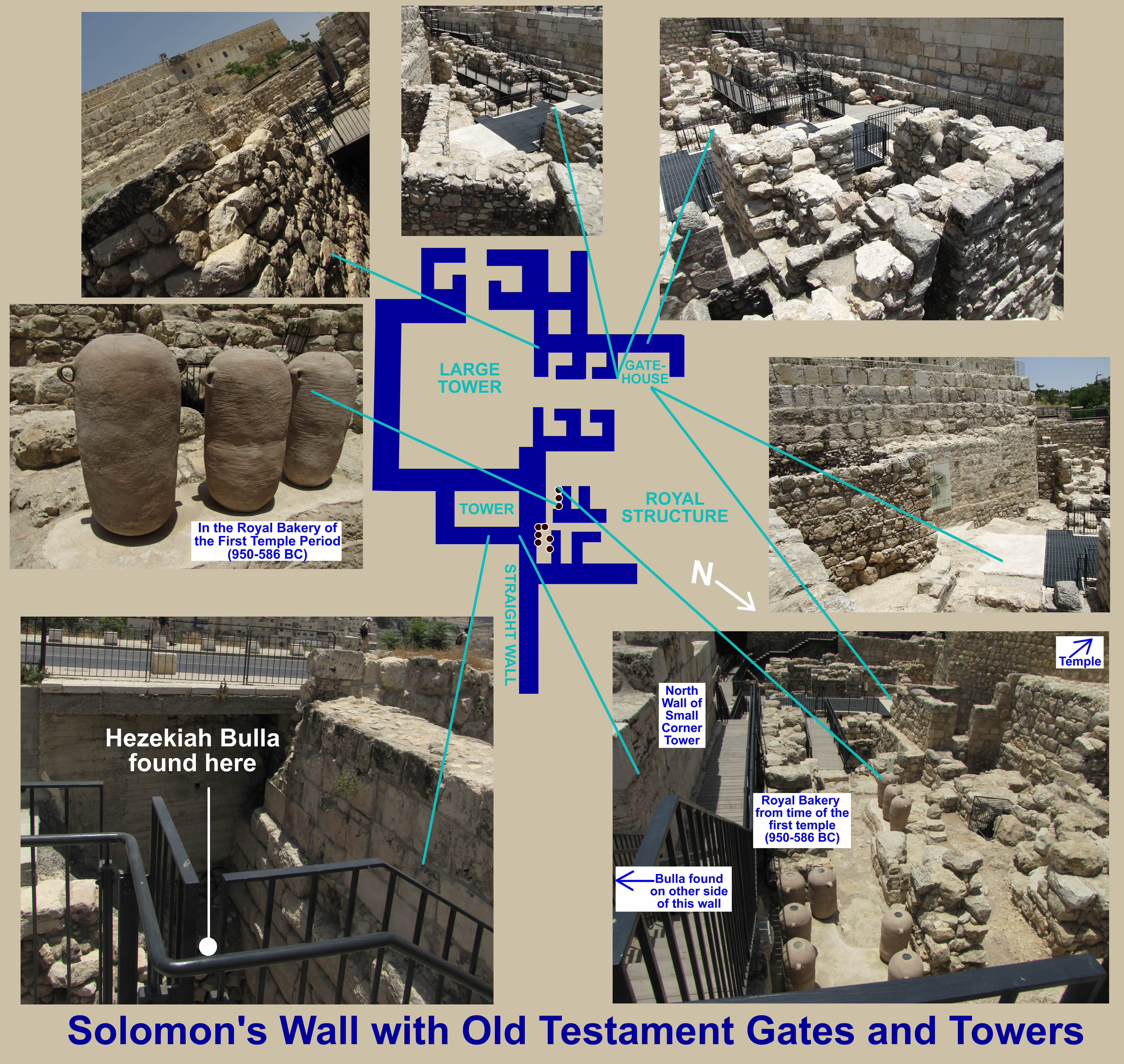 Location of Isaiah Bulla and Hezekiah Bulla discovery, Labeled diagram map of Solomon's Gate House and Royal Structure with photos, pithoi