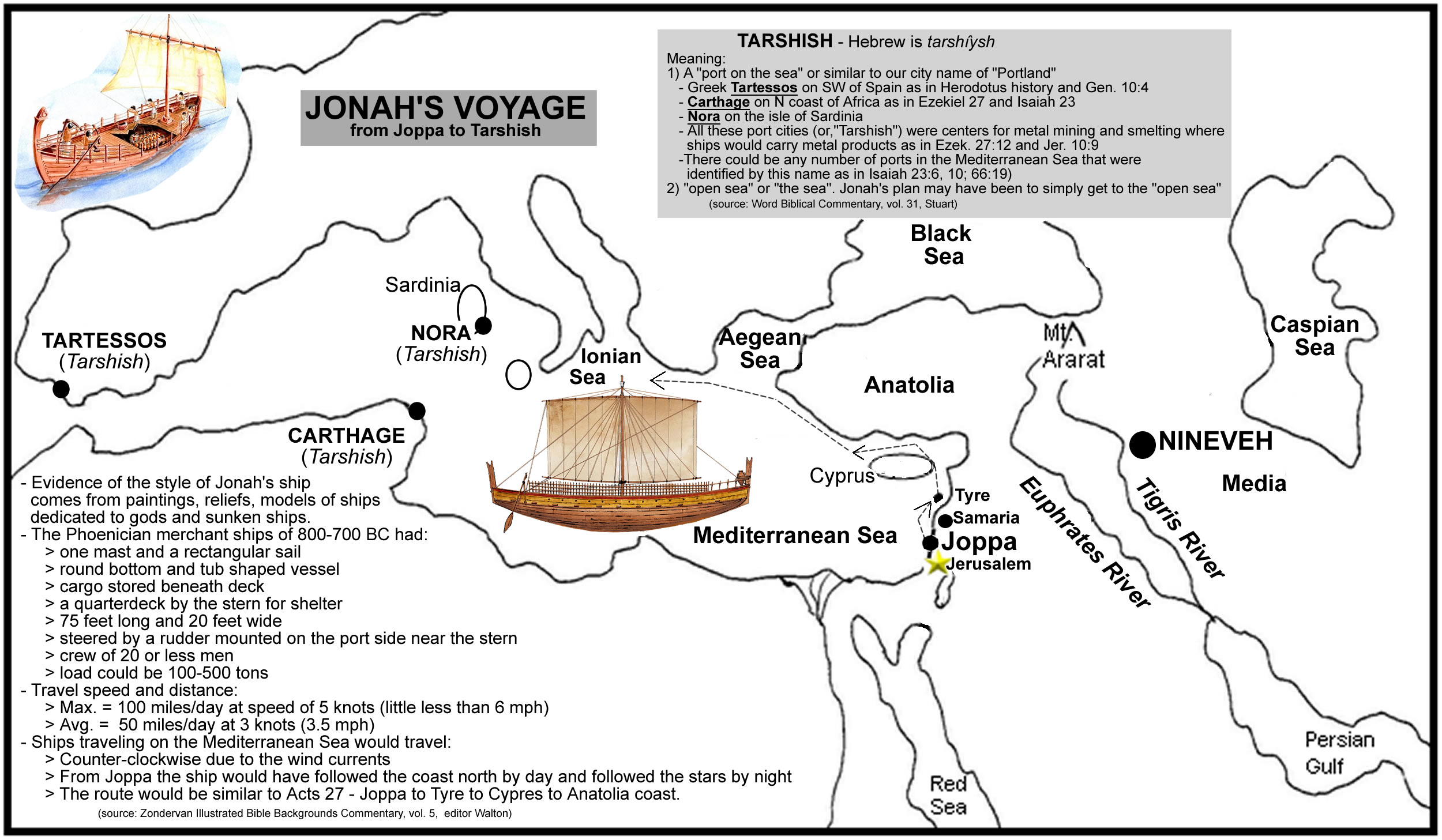 Nineveh And Tarshish Map Nineveh And Tarshish Map