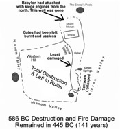 The Ruined Walls of Jerusalem from 586 BC as seen in 445-444 BC in Nehemiah's Jerusalem