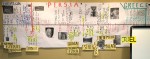 Timeline of the Persian Empire, Old Testament Timeline, Minor Prophets Chart